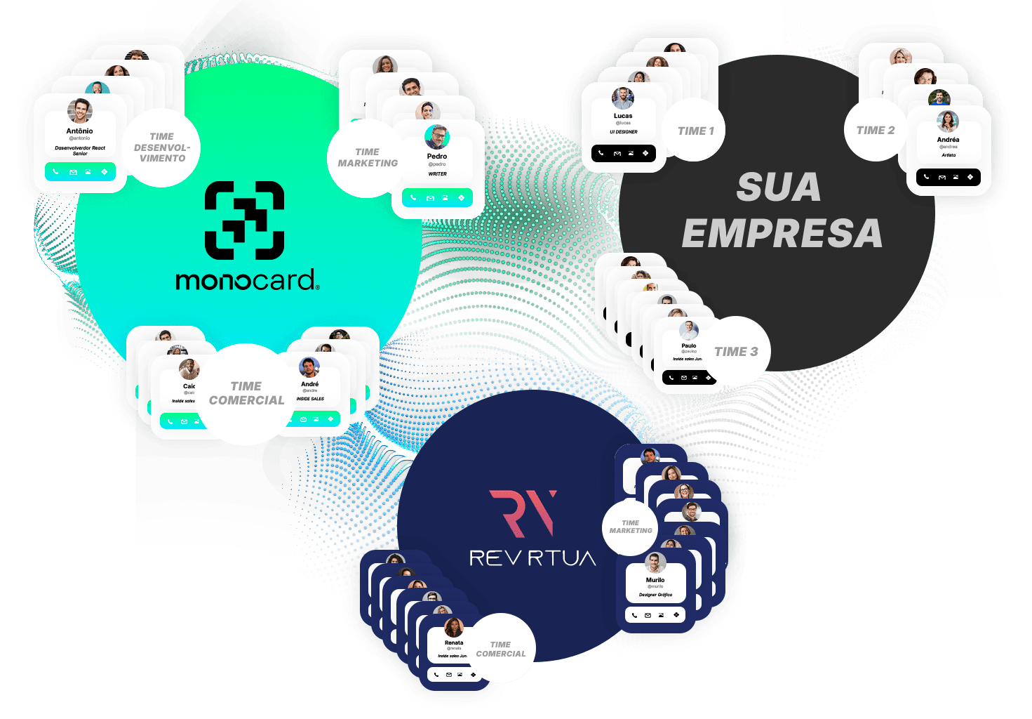 digital business card for companies