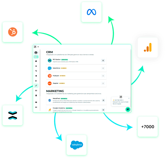 monocard CRM integrations
