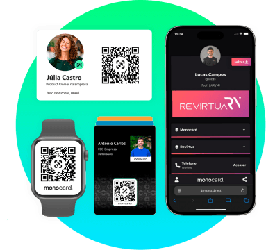 Formas de compartilhamento do Monocard