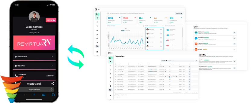 Sistema de captura de leads Monocard