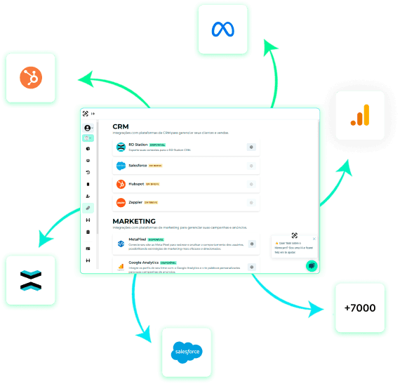 integraciones de CRM, email marketing y tráfico pagado monocard