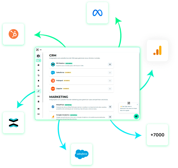 Integrações com CRM
