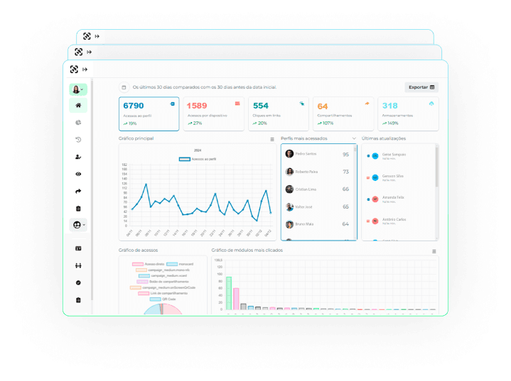 Integrações com CRM Monocard